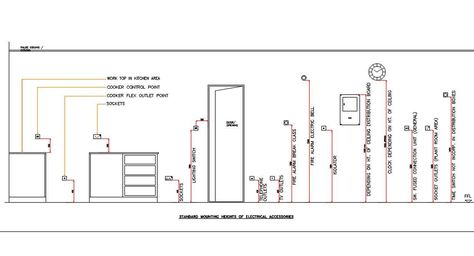 The Standard Mounting Heights Of Electrical Accessories detail AutoCAD drawing includes sockets, lighting switch, telephone outlets, TV outlets, fire alarm break glass, fire alarm electric bell, isolate, depending on height of ceiling distribution board and time switch not in corp. in distribution boxes. download free electrical access point detail free DWG file. Kitchen Electrical Layout, Ceiling Outlet, Cad Blocks Free, Learn Interior Design, Fire Protection System, Electric Box, Tv Installation, Ceiling Plan, Kitchen Layout Plans