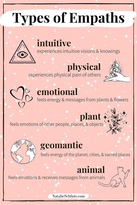 Empath Symbol, Psychic Empath, Empath Traits, Empath Abilities, Psychic Development Learning, Old Souls, Intuitive Empath, Sensitive Person, Witch Spirituality