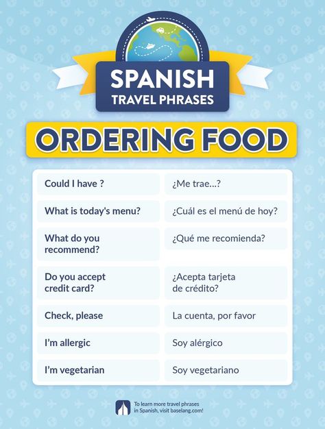 Cheat sheet, anyone? Here's one for ordering food! Learn the basics of conversing with locals and get around on your own! Be sure to check out our full video on Spanish Travel Phrases. Basic Spanish Words, Spanish Travel Phrases, Spanish Conversation, Basic Spanish Conversation, Travel Phrases, Spanish Exercises, Common Spanish Phrases, Useful Spanish Phrases, Spanish Practice