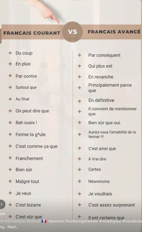 French Lessons For Beginners, French Language Basics, Good Adjectives, Useful French Phrases, French Basics, Teaching Reading Comprehension, French Flashcards, Basic French Words, Learning Languages Tips