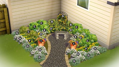 Northwest Gardening: Corner Garden Plan Rainy Washington, Corner Garden Ideas, Sweet Alyssum, Garden Plan, Corner Garden, Areas Verdes, Small Backyard Gardens, Garden Yard Ideas, Design Seeds