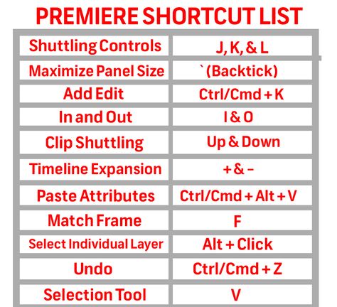 16 Must-Know Premiere Pro Keyboard Shortcuts Adobe Premiere Pro Shortcut Keys, Premier Pro Tips, Premiere Pro Aesthetic, Adobe Premiere Pro Video Editing Tips, Keyboard Rp Edit, Photoshop Shortcut, Premiere Pro Tutorials, Cc Video, Film Tips