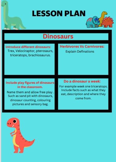 Excited to share the latest addition to my #etsy shop: Lesson plan preschool dinosaur includes songs, games and books. https://etsy.me/3LHYIYT #blue #gold #lessonplan #preschool #montessori #guide #chloebychloedunbar Disney Preschool Lesson Plans, Dinosaur Lesson Plan, Montessori Guide, Dinosaur Day, Dinosaur Lesson, Preschool Montessori, Dinosaurs Preschool, Sensory Bag, Preschool Teachers