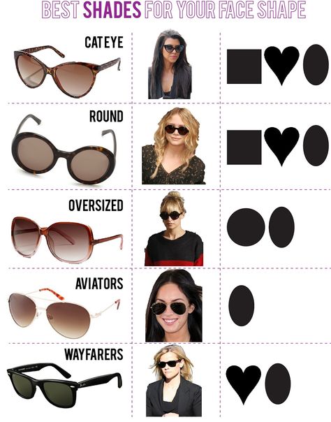 charm & gumption blog: SUNGLASSES FOR YOUR FACE SHAPE Sunglasses For Your Face Shape, Image Consulting, Style Chart, Ray Ban Sunglasses Sale, Cool Winter, نظارات شمسية, Fashion Glasses, Sunglasses Online, Pretty Shoes