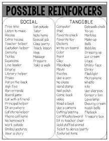 Behaviors can be one of the most frustrating and challenging aspects of our teaching career. Let's face it, we all want students that lis... Behavior Intervention Plan, Behavior Plan, Behavior Plans, Behaviour Strategies, Behavior Supports, Teacher Helper, Behavior Interventions, Classroom Behavior Management, Behaviour Management