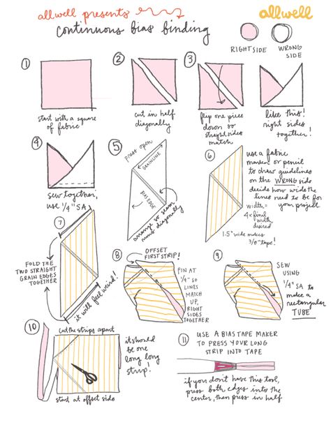 Notebook — all well Bias Tape Tutorial, Sewing Nook, Sewing Bias Tape, Bias Tape Maker, Binding Tutorial, Sewing School, Quilt Binding, Bias Binding, Quilting Tips