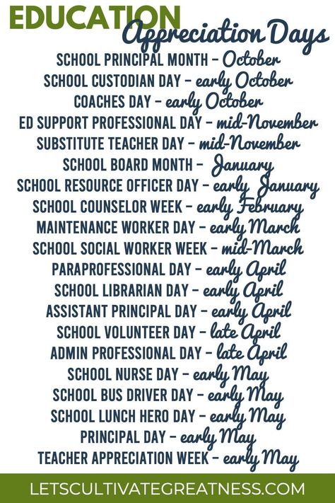 Student Council Spirit Week Ideas, Hospitality Committee School, Student Council Gifts, School Climate Ideas Staff Morale, Kindness Week Ideas High School, Appreciation Lunch Ideas, School Appreciation Days 2023-2024, Teacher Appreciation From Students, School Lunch Hero Day Ideas