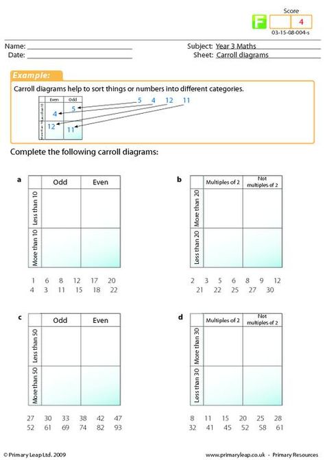 PrimaryLeap.co.uk - Carroll diagrams Worksheet Carroll Diagram, Year 3 Maths Worksheets, Ks2 Maths, Grade 4 Math, Data Handling, Plot Diagram, Home Education Uk, Free Worksheets For Kids, Area Perimeter