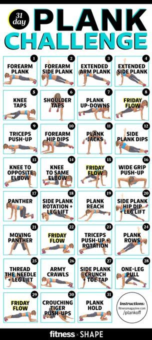 Twitter Ab Workout Machines, Plank Variations, 30 Day Plank, 30 Day Plank Challenge, Not Musik, Plank Challenge, Best Ab Workout, Makanan Diet, Plank Workout