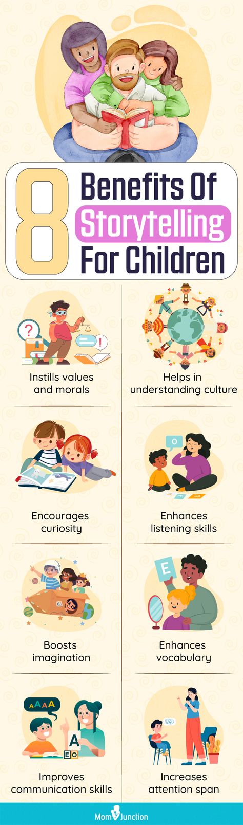 Storytelling For Kids: Benefits And Ways To Tell Storytelling Tips, Storytelling For Kids, Storytelling Infographic Design, Storytelling For Preschoolers, Story Telling Activities, Creative Story Ideas, Fertility Awareness, Creative Thinking Skills, Moral Stories For Kids