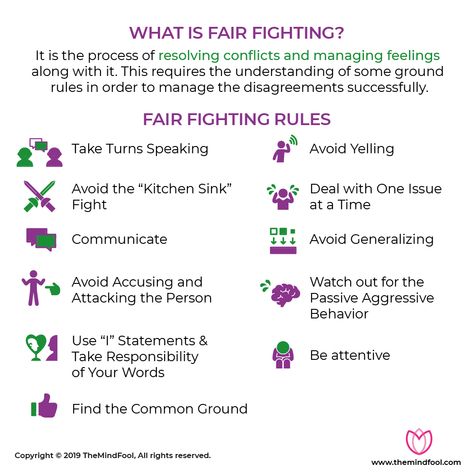 Fair fighting rules are a set of ground rules that can help you improve your relationship. Difficult conflicts become manageable by following these rules. Anger In Relationships, Family Therapy Ground Rules, Relationship Ground Rules, Healthy Arguments Relationships, Ground Rules For Relationships, How To Resolve An Argument Relationships, Couple Argument, Rules For Couples, Relationship Agreement