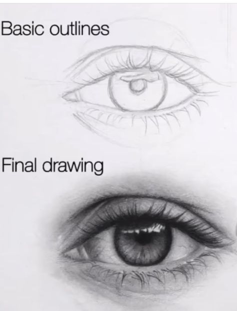 How To Draw An Eye Realistic, Realistic Skin Drawing, Eyes Drawing Realistic Sketch, Eye Proportions Drawing Tutorials, Easy Realistic Eye Drawing, How To Draw An Eye, Drawing With Shading, Different Eyes Drawing Realistic, Hyper Realistic Eyes Sketch