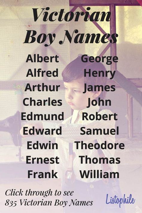 Old Victorian Names, Male Victorian Names, Victorian Boy Names, Names From The 1800s, 1800s Names, Victorian Era Names, Victorian Male, Victorian Names, Fantasy Worldbuilding