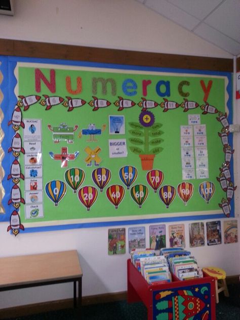 Numeracy Display Numeracy Display, Numeracy, Preschool, Pre School