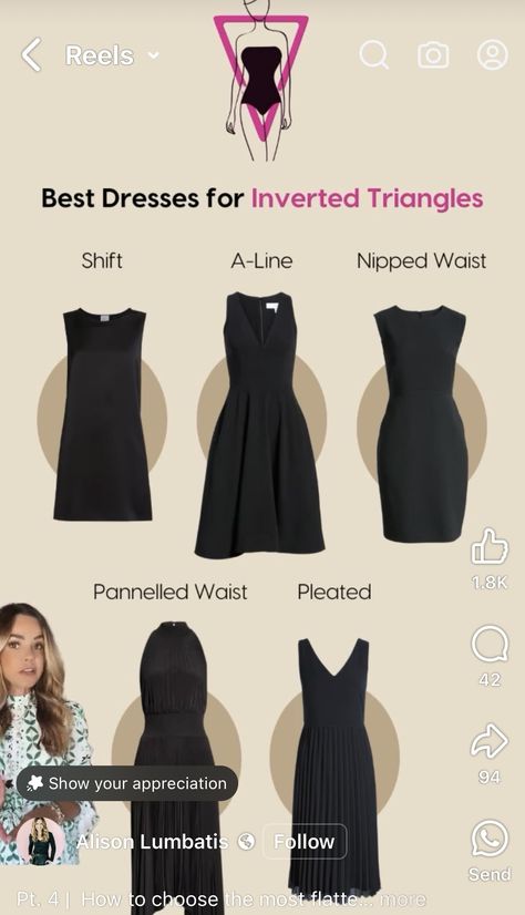 Dress Length Guide, Inverted Triangle, Pretty Dresses, Dress Length, Nice Dresses, Dresses