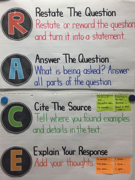 My new anchor chart for teaching my 2nd graders how to answer reading response questions! How To Answer Questions Anchor Chart, Answering Questions Anchor Chart, Racer Strategy Anchor Chart, Reading Response Anchor Chart, Racer Anchor Chart, Extended Constructed Response Anchor Chart, Restate The Question Anchor Chart, Constructed Response Anchor Chart, Eld Activities