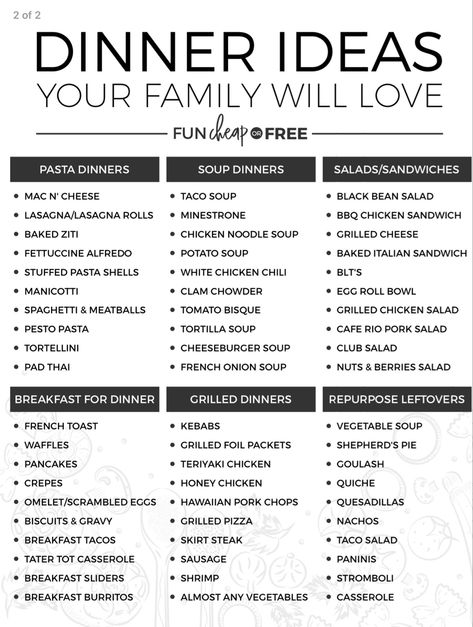 Easy Meals For Dinner Healthy Budget, Easy Nanny Meals, Daily Dinner Ideas Meal Planning, Meal Idea List Printable, Weekly Dinner Menu With Grocery List, Meal Planning For Family Of 5, Weekly Meal Plan On A Budget, 2 Week Dinner Menu Families, Super Quick And Easy Dinner