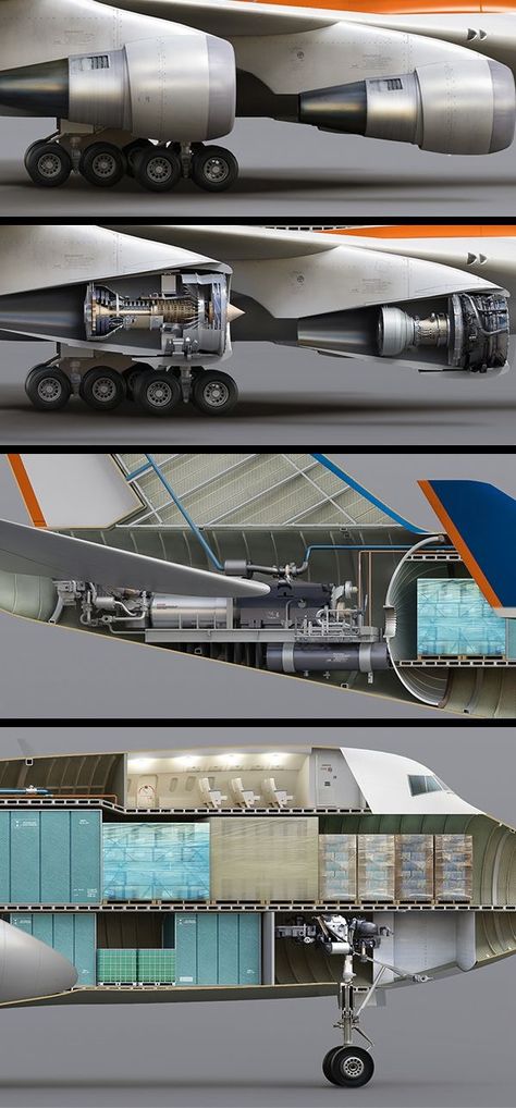 Aircraft Illustration, Commercial Plane, Aircraft Engine, Cheap Flight, Jet Engine, Air Space, Air Cargo, Commercial Aircraft, Civil Aviation