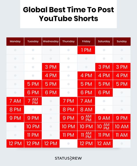 The Best Time To Post YouTube Shorts [2024]| Statusbrew Best Youtube Content Ideas, Youtube Posting Times, Times To Post On Youtube, Description For Youtube, Youtube Time To Post, When To Post On Youtube, Youtube Upload Time, Yt Shorts Ideas, How To Blow Up On Youtube