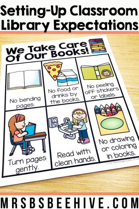 Class Library Rules, How To Take Care Of Books Preschool, Library Book Care Posters, Library Book Care Lessons, Elementary Class Library Ideas, Classroom Library Preschool, Taking Care Of Books Anchor Chart, Science Of Reading Classroom Library, Lola At The Library Activities