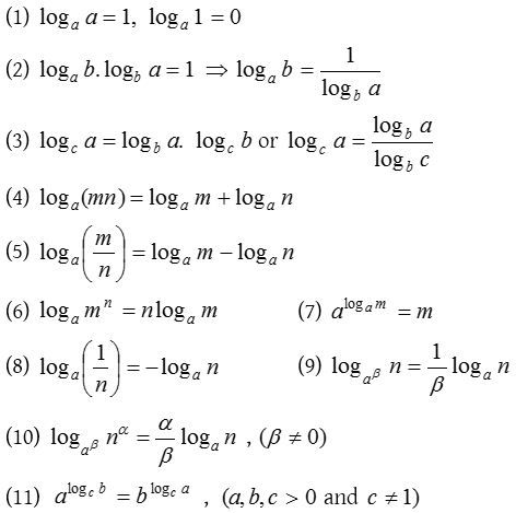 How do Logarithms Work? - A Plus Topper Log Math Notes, Logarithm Formulas, Log Formula, Maths Formula Book, Log Properties, Math Formula Chart, Math Properties, Learn Physics, Everyday Math