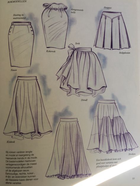 Bottom Of Dress Designs, Skirt Drawing Ideas, Skirt Design Sketches, Drawing Skirts Sketches, How To Draw A Long Skirt, Costume Design Sketch Fashion, How To Draw Tulle, How To Draw Ruffles On A Dress, Mini Skirt Sketch