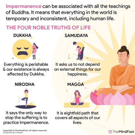 Impermanence – An Important Teaching by Buddha Buddhism For Beginners, Spiritual Learning, Four Noble Truths, Buddhism Beliefs, Noble Truths, Osho Quotes On Life, Buddhist Beliefs, Heart Warrior, Buddhist Mantra