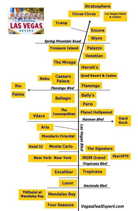 animated map of las vegas strip | las vegas strip wikipedia the free encyclopedia Las Vegas Holiday, Las Vegas Free Things To Do, Las Vegas To Do, Las Vegas New York New York, Las Vegas Bucket List, Aria Hotel Las Vegas, Las Vegas Off The Strip, Las Vegas Family Vacation, Vegas Strip Map