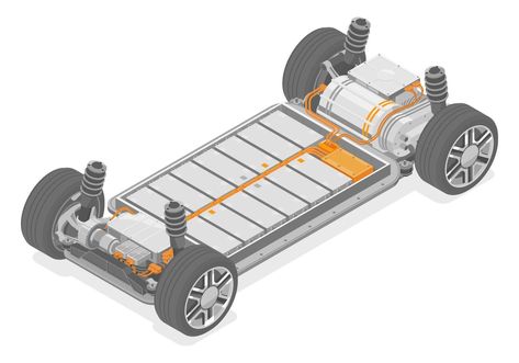 Battery Illustration, Ev Battery, Electric Car, Car Battery, Lithium Battery, Electric Cars, Vector Art, Motor Parts, Nature Photography