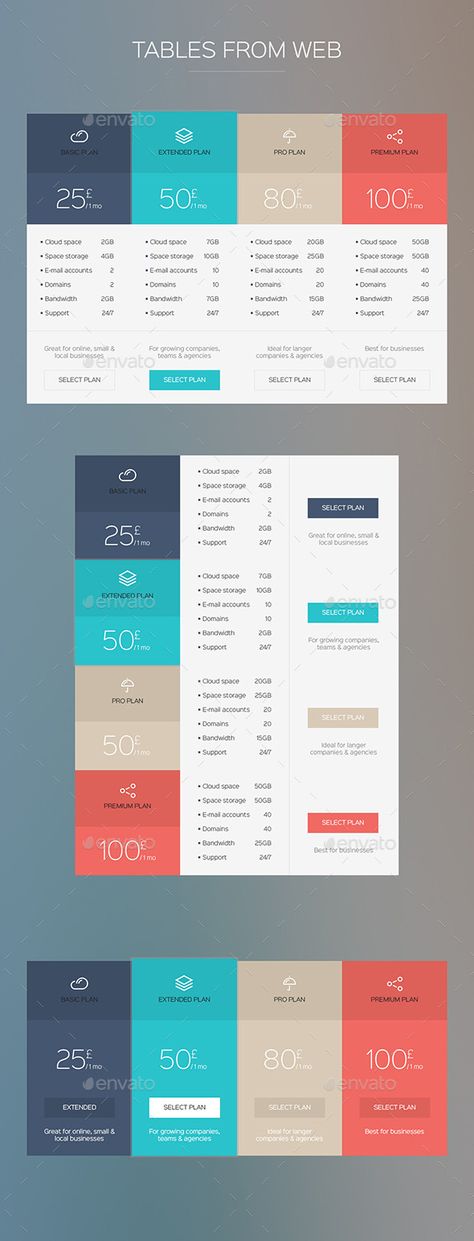 Tables From Web Template PSD. Download here: http://graphicriver.net/item/tables-from-web/13611070?ref=ksioks Table Excel Design, Excel Table Design Layout, Comparison Table Design, Excel Table Design, Table Template Design, Data Table Design, Table Graphic Design, Pricing Table Design, Web Design Pricing