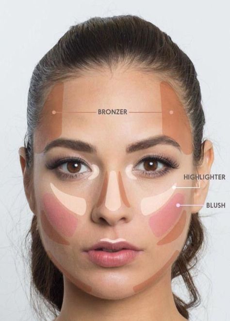 Makeup cheat sheet   This lifesaver face map helps you to determine exactly where to apply bronzer, highlighter, and blush. #face #facebeauty #facemakeup #makeup #womensbeauty Makeup Cheat Sheets, Foundation Tutorials, Teknik Makeup, Halloweenský Makeup, Eyeliner Tips, Contouring Makeup, Mekap Mata, Party Make-up, Drag Make-up