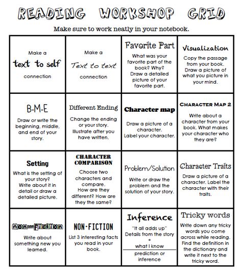 Feelings Kindergarten, Reading Stamina, Number Book, Trading Success, 6th Grade Reading, Choice Board, Ap Biology, Interactive Science, Science Notebooks