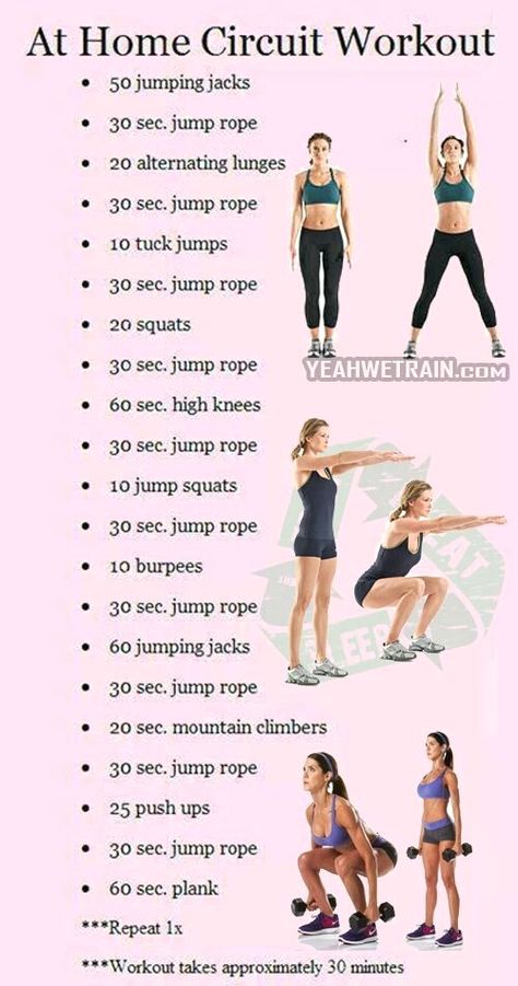 https://www.pinterest.com/pin/291467407135865744/AT Home Circuit Workout Workout Circuit At Home, Ab Workout With Weights, Fitness Studio Training, Gym Antrenmanları, Easy At Home Workouts, Fitness Routines, Makanan Diet, Cardio Training, Circuit Workout