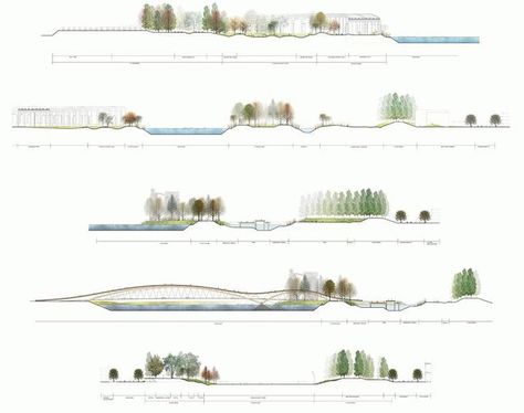 lower don lands, toronto Landscape Architecture Diagram, Architecture Diagram, Best Landscape, Easy Landscaping, Landscape Plan, American Architecture, Architecture Awards, Plan Drawing, Landscape Plans