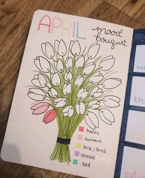 Journal Mood Tracker Ideas, Mood Tracker Ideas, Bullet Journal Mood Tracker, April Bullet Journal, Bullet Journal Work, Tracker Ideas, Bullet Journal Ideas Templates, Creating A Bullet Journal, Bullet Journal Mood Tracker Ideas