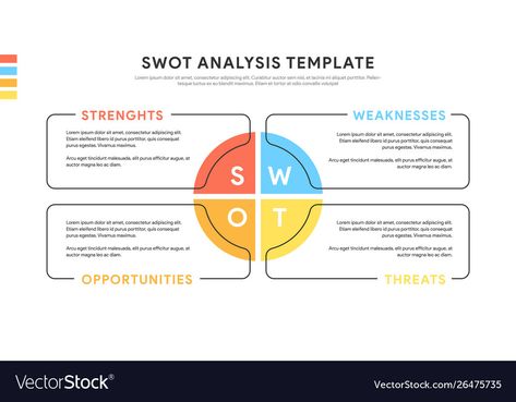 Swot Presentation Design, Swot Analysis Design, Swot Diagram, Swot Template, Table Of Contents Design, Swot Analysis Template, Presentation Slides Design, Powerpoint Layout, Infographic Powerpoint