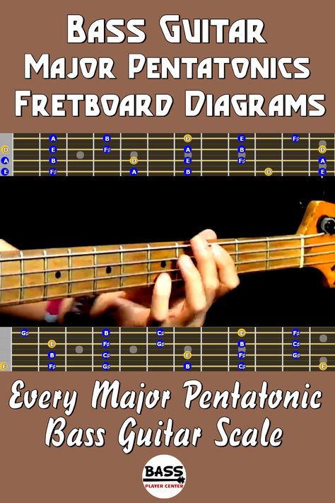 Bass guitar fretboard diagrams for each of the major pentatonic scales. Scales for all 12 notes of the musical alphabet – A, Bb, B, C, Db, D, Eb, E, F, F#, G, Ab. Notes are marked across the fretboard through the 12th fret. Easy to read large diagrams.  #MajorPentatonic #BassGuitarScales #BassGuitarLessons Types Of Bass Guitars, Bass Scales Chart, Bass Tablature, Bass Guitar Major Scales, E Major Scale Guitar, Major Pentatonic Scale Guitar, Bass Guitar Notes, Bass Guitar Scales, Bass Guitar Chords