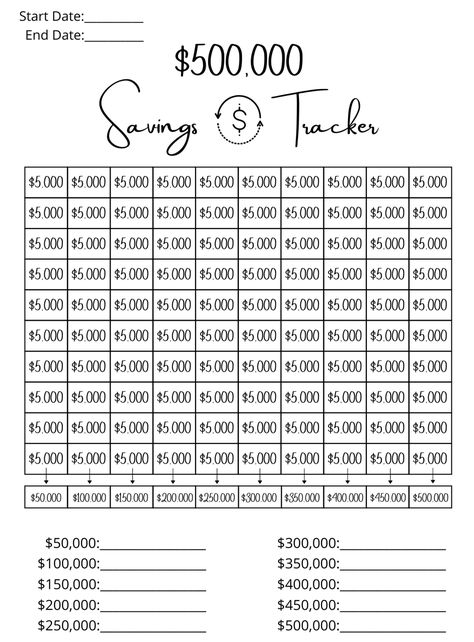 60000 Saving Plan, 100000 Savings Plan, Saving Plans, Saving Money Chart, Money Chart, Money Saving Methods, Money Saving Techniques, Money Plan, Money Strategy