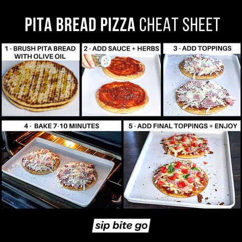 Make Pita Bread, Pita Bread Pizza, Greek Pita Bread, Bread Pizza Recipe, White Pizza Sauce, Fast Pizza, Pita Pizza, Pita Bread Recipe, Pita Recipes