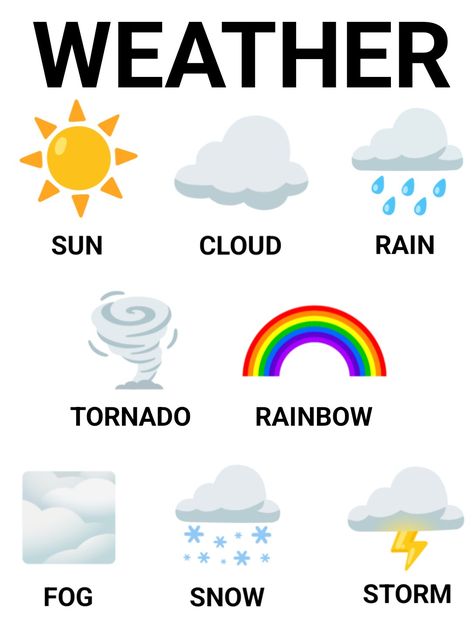 Preschool Weather Theme, Weather Clipart, Weather Activity, Preschool Weather, Weather Crafts, Weather Theme, Weather Activities, School Themes, Tornado