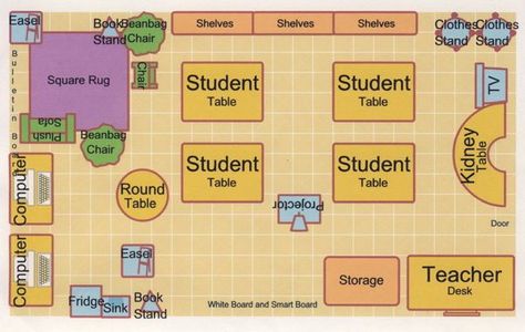 Elementary Classroom Design Layout | ED 200 Instructional Technology - Classroom Layout Classroom Floor Plan, Classroom Seating Arrangements, Kindergarten Classroom Setup, Classroom Arrangement, Classroom Organization Elementary, Teaching Organization, Classroom Seating, Classroom Layout, Classroom Organisation