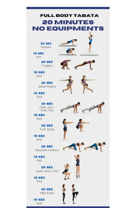 Lower Body Tabata Workouts, Tabata Workouts With Weights, Tabata Workouts Fat Burning, Workout Tabata, Pe Lesson Plans, Muscle Gain Workout, Stroller Strides, Exercise Workouts, Tabata Workout