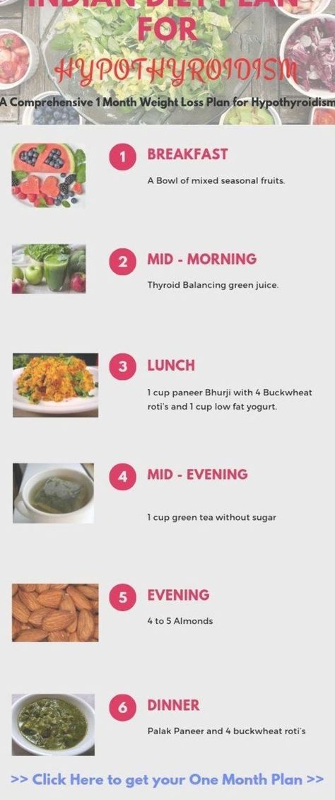 Easy to follow one month Indian Diet weight loss plan for hypothyroidism. This diet is specially prepared for Indians suffering from hypothyroidism. Lose Body Fat Diet, Thyroid Healthy Foods, Indian Diet Plan, Meals Gluten Free, Cookie Gluten Free, 7 Day Cabbage Soup Diet, Thyroid Diet Plan, Dinner Gluten Free, Brownies Gluten Free