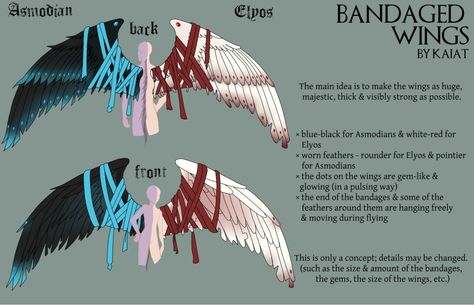 Winged Human Clothing, Fantasy Wings Design, Avian Oc, Fantasy Wings, Winged People, Thigh Bag, Wings Drawing, Wing Design, Wings Art