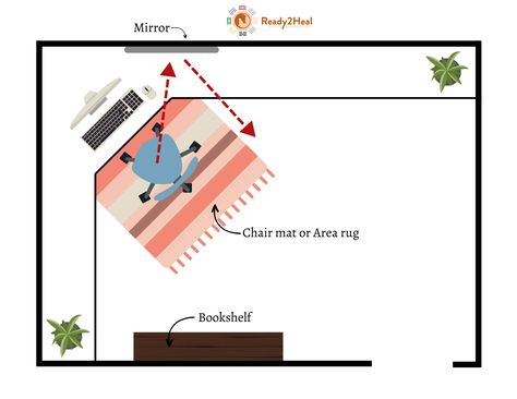 Always make sure you can see the door from your desk in your office! In Feng Shui, the concept of the "command position" is important, especially when it comes to the placement of a desk in an office or workspace. The command position refers to the optimal placement of furniture to enhance a sense of control, security, and positive energy flow. #fengshui #fengshuilifestyle #fengshuitips #home #energy #love #prosperity #mindfulness #yinandyang #fengshuimaster #fengshuiconsultation #astrology... Feng Shui Master, Home Energy, Feng Shui Tips, Energy Flow, A Desk, Yin Yang, The Door, Positive Energy, Feng Shui