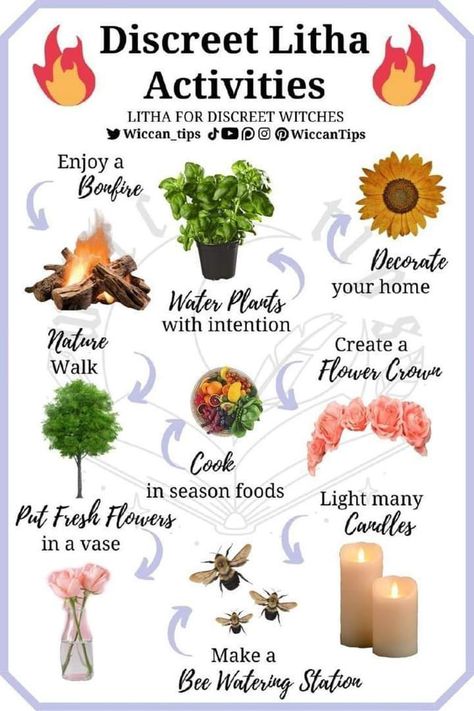 Witcher Magic, Wicca Holidays, Summer Equinox, Witches Wheel, Summer Solstice Ritual, Summer Solstice Party, Wiccan Sabbats, Witch Tips, Solstice Celebration