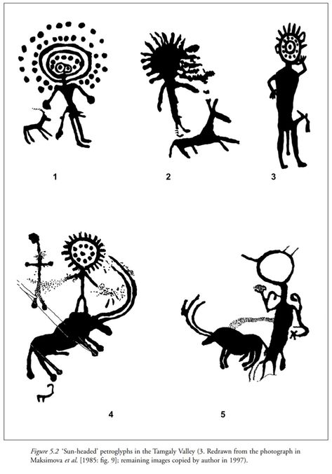 Stone Age Herbalist no X: "These strange humanoid rock art drawings from the Valley of Tamgaly, Kazakhstan, have been interpreted as both shamans and sun-gods. The interpretations have followed the archaeological trend for initially positing that these are Indo-Iranian solar deities replacing earlier… https://t.co/PVNMs8WUki" / X Paleolithic Art Stone Age, Stone Drawing Rocks, Shamanism Art, Shaman Art, Cave Drawing, Sun Gods, Neolithic Art, Shamanic Art, God Drawing