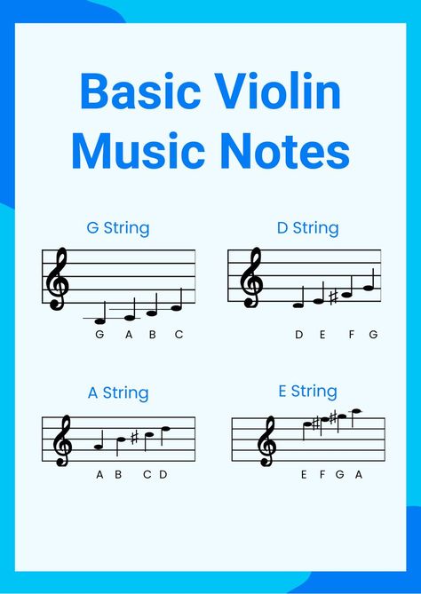 Violin Music Notes Chart Music Theory Violin, Violin Notes With Letters, Violin Basic Notes, Violin Letter Notes, How To Read Violin Notes, How To Read Violin Sheet Music, Violin Cheat Sheet, Violin Notes Chart, Violin Notes Songs