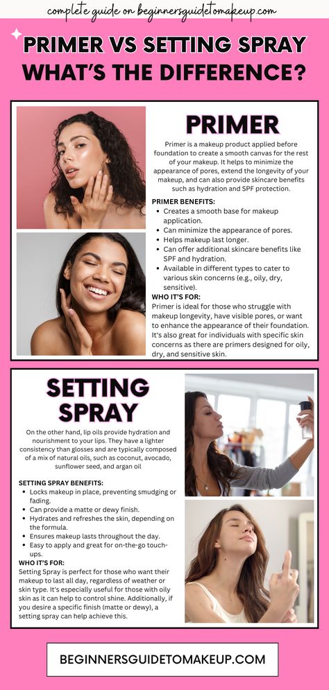 Primer VS Setting Spray: Selecting between primer and setting spray can be bewildering, particularly if you're new to makeup. You might have heard that primer helps create a smooth base and enhances makeup longevity, while setting spray locks everything in place and can give a dewy or matte finish. This can seem puzzling, especially for makeup beginners, but don’t fret. By the end of this guide, you’ll have a clear understanding of these products and their distinct benefits! How To Use Setting Spray, Primer And Setting Spray, Makeup Fixing Spray, Makeup Classes, How To Use Makeup, Primer Makeup, Girly Makeup, Fixing Spray, Beginners Eye Makeup