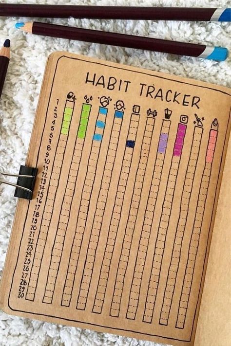 20 April Bullet Journal Ideas You'll Want To Try - Its Claudia G Bulett Journal Habit Tracker Ideas, Habit Mood Tracker, Bujo Trackers Ideas, Bujo Tracker Ideas Yearly, Habit Tracker Design, Habit Tracker Journal Ideas, Planner Tracker Ideas, Diary Design Ideas, Boulet Journal Ideas Pages